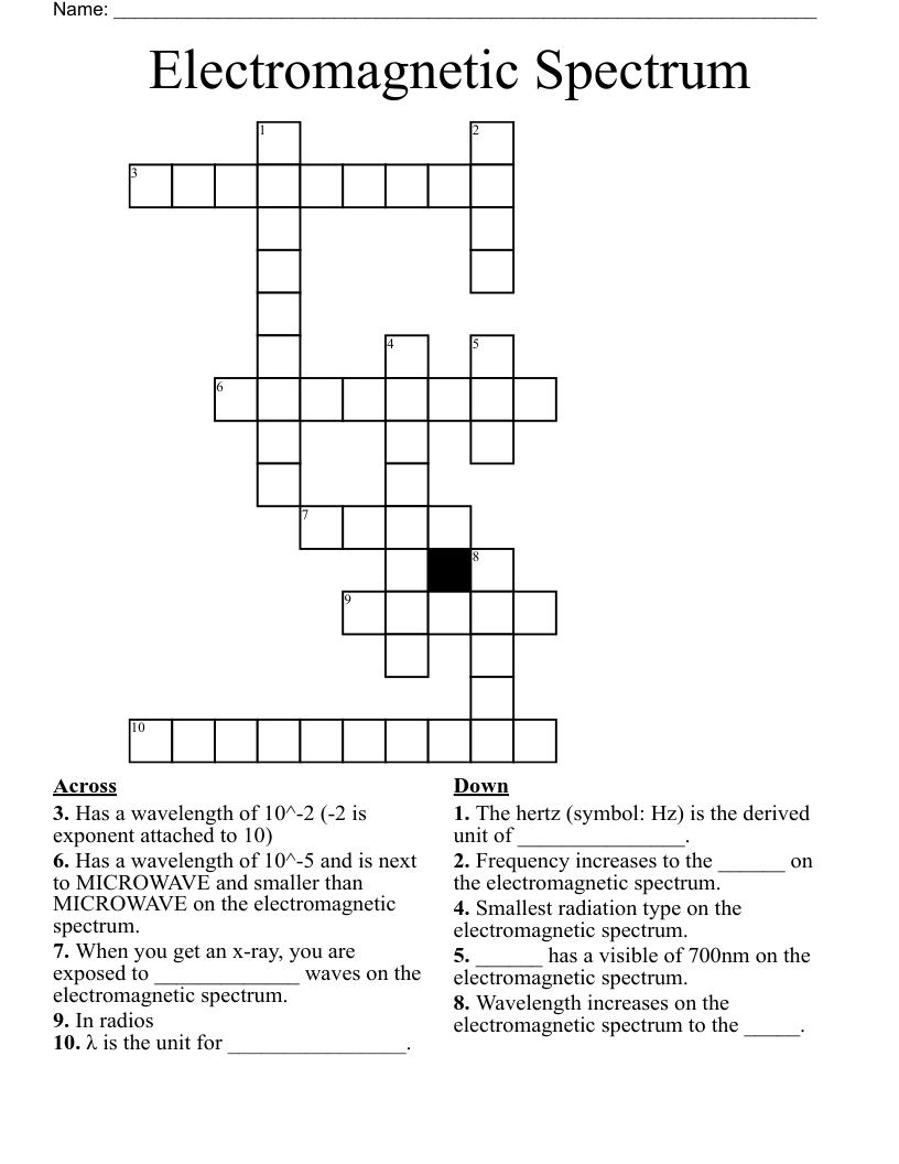 Electromagnetic Spectrum Crossword