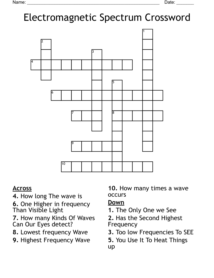 Electromagnetic Spectrum Crossword 