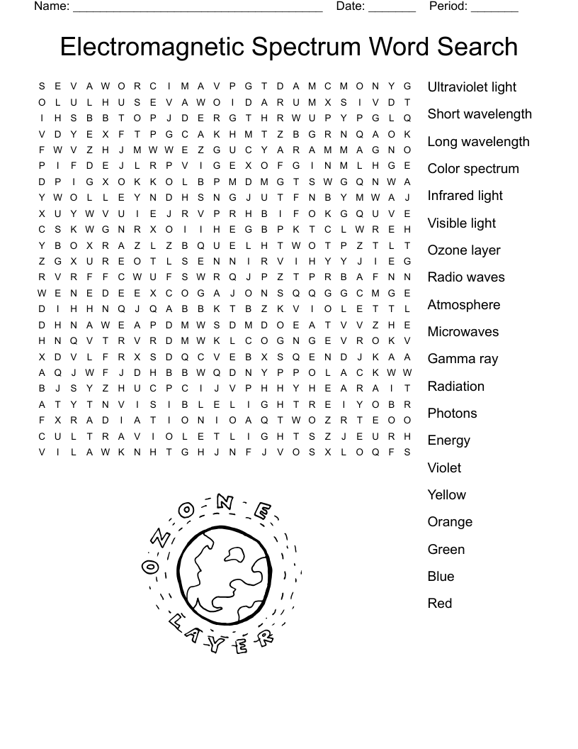 Electromagnetic Spectrum Word Search