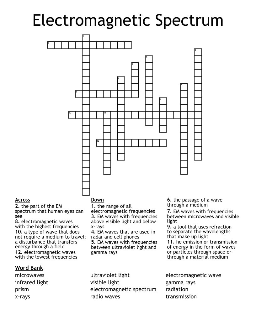 Electromagnetic Spectrum  Crossword