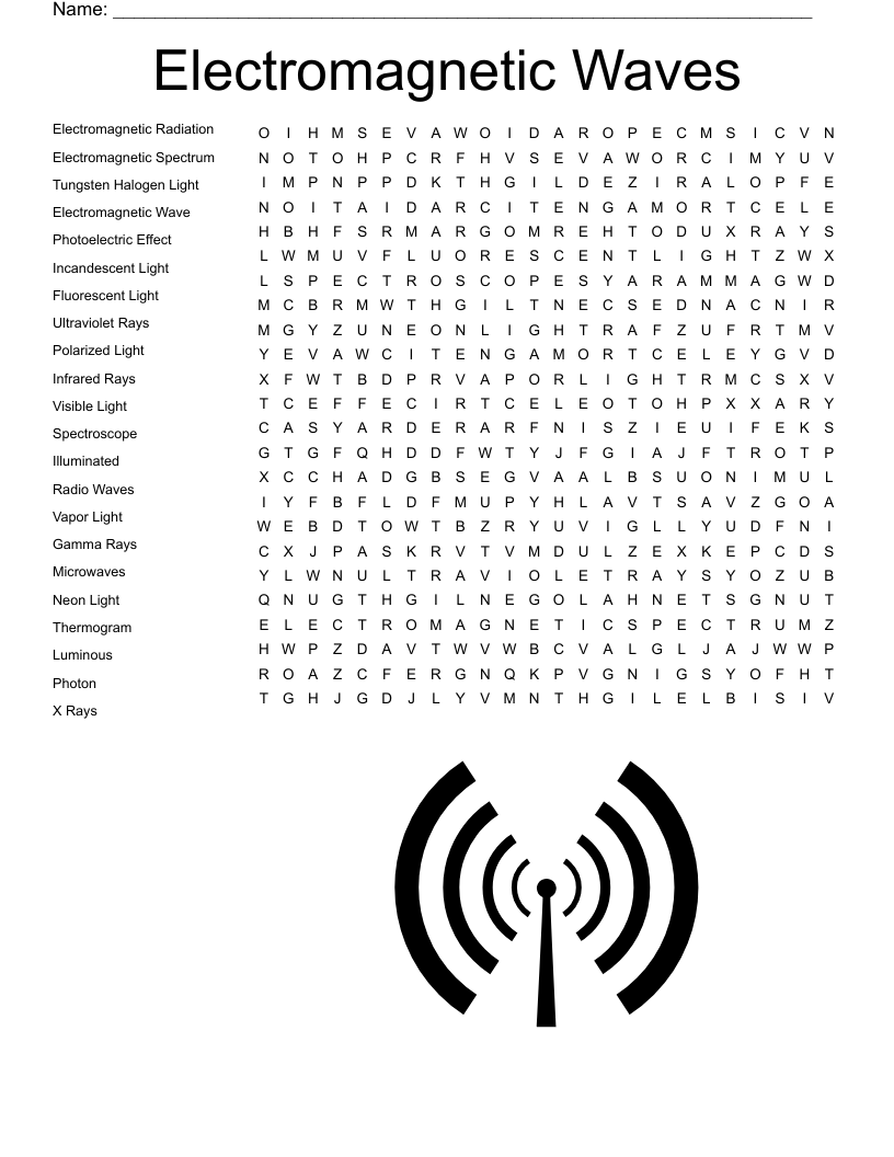 Electromagnetic Waves Word Search