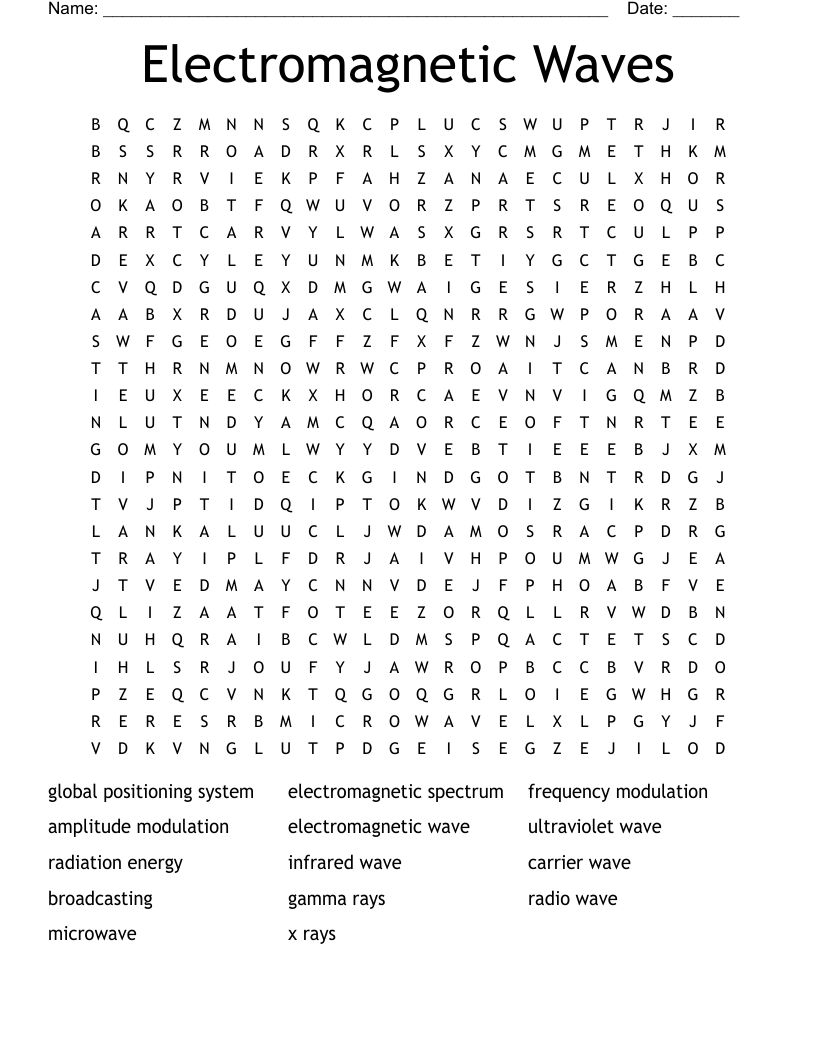 Electromagnetic Waves Word Search