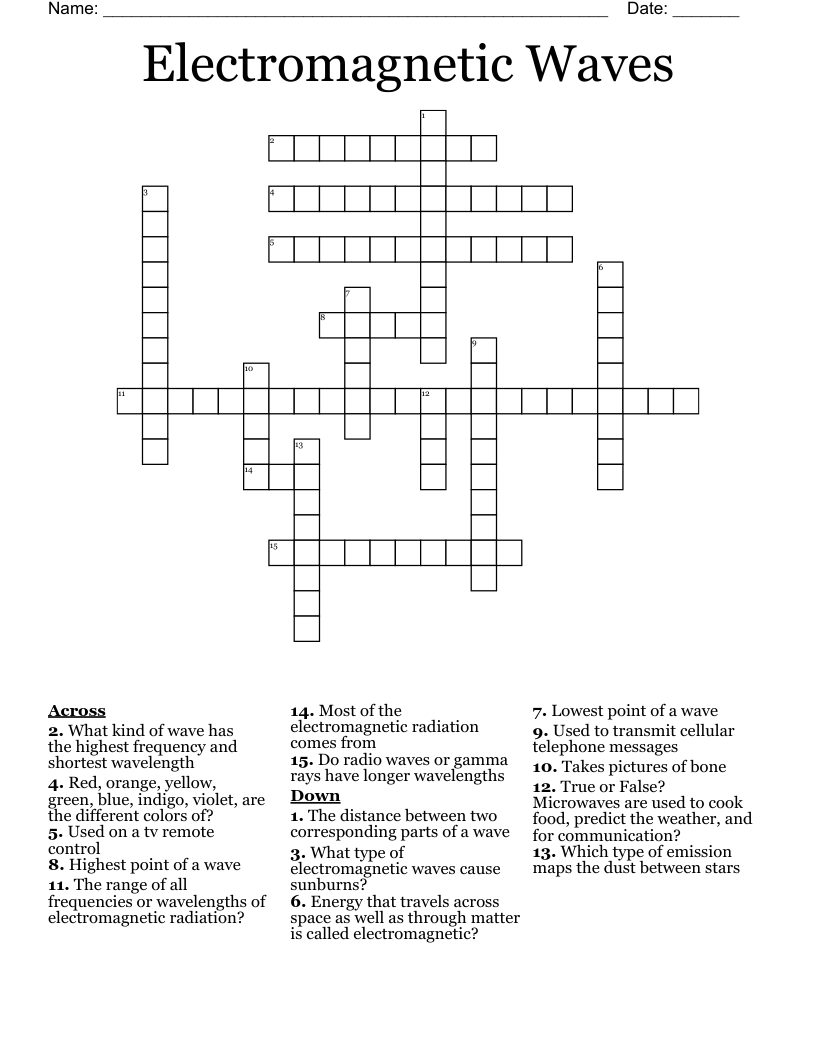 Electromagnetic Waves  Crossword