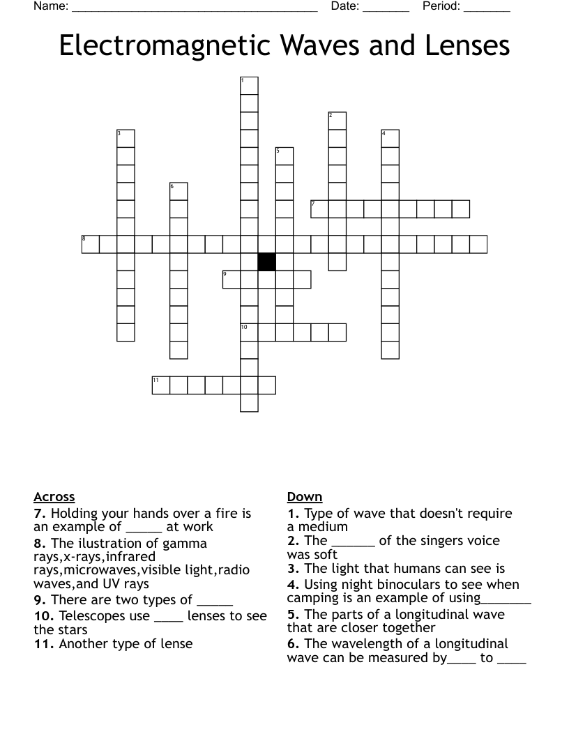 Electromagnetic Waves and Lenses Crossword