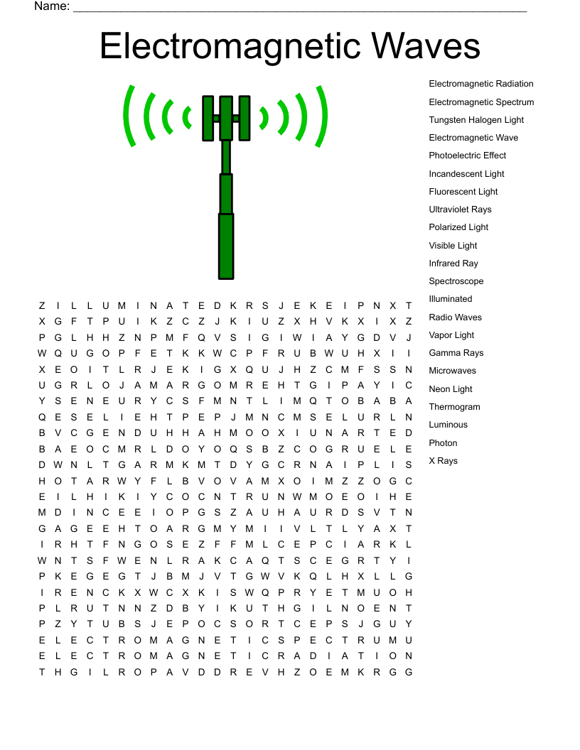 Electromagnetic Waves Word Search