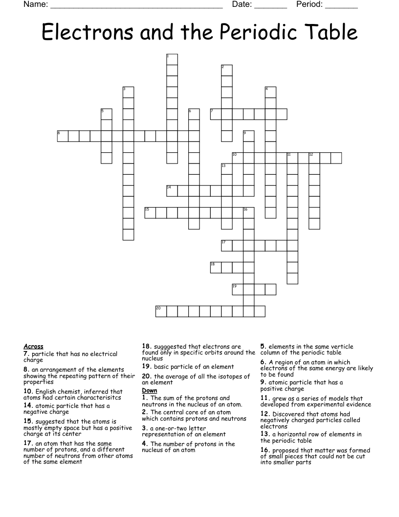Electrons and the Periodic Table Crossword