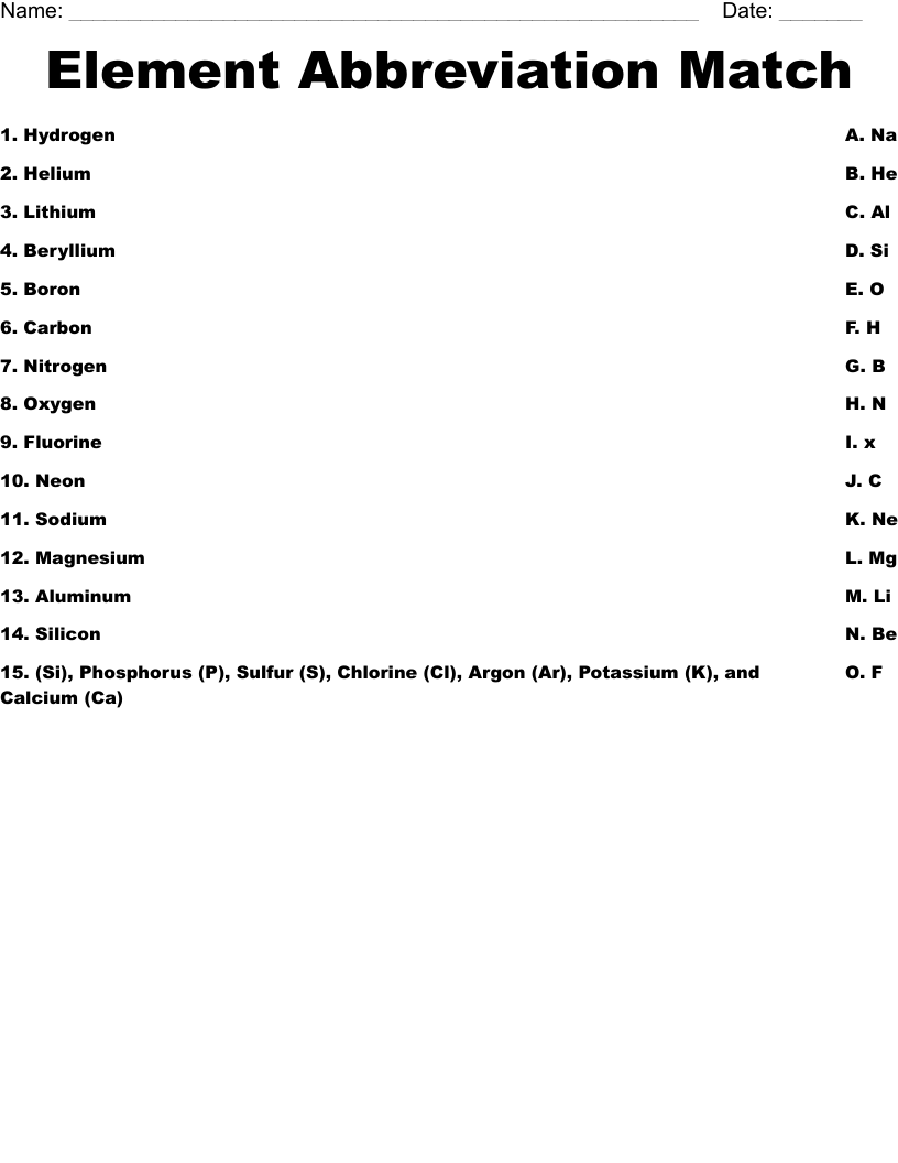 Element Abbreviation Match Worksheet