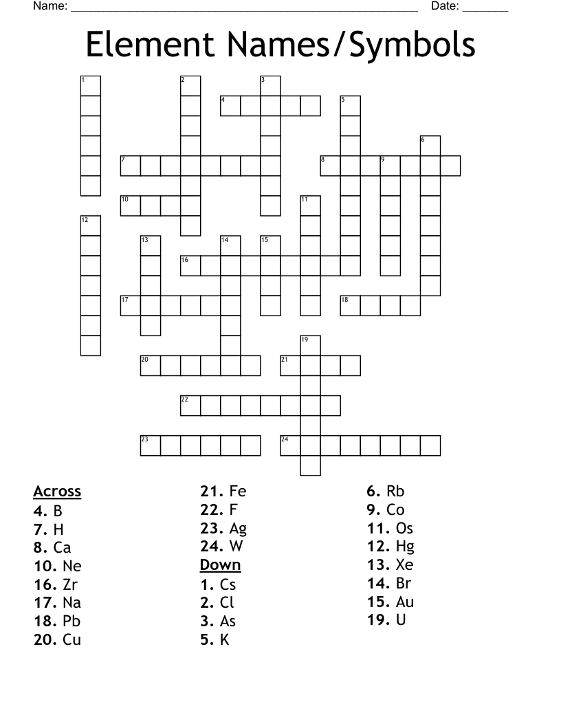 Element Names/Symbols Crossword