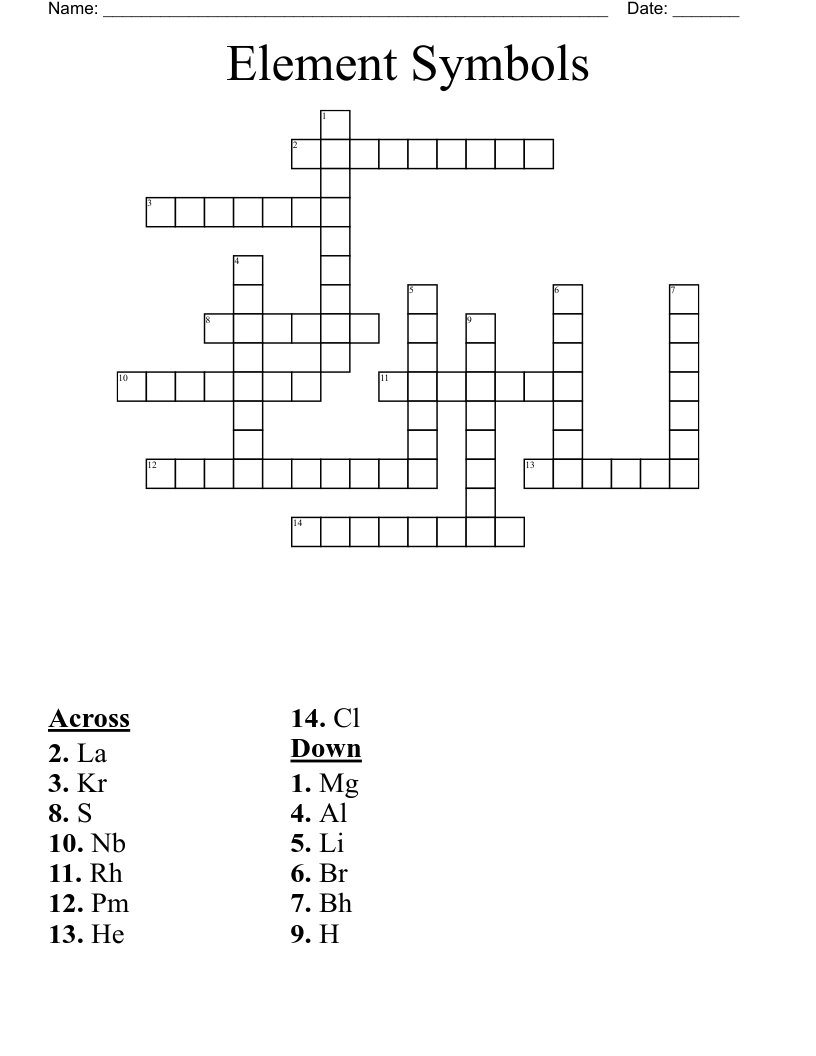 Element Symbols Crossword