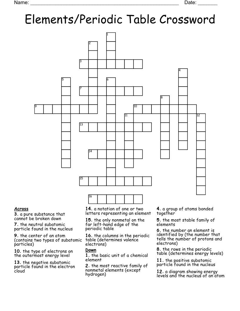 Elements/Periodic Table Crossword