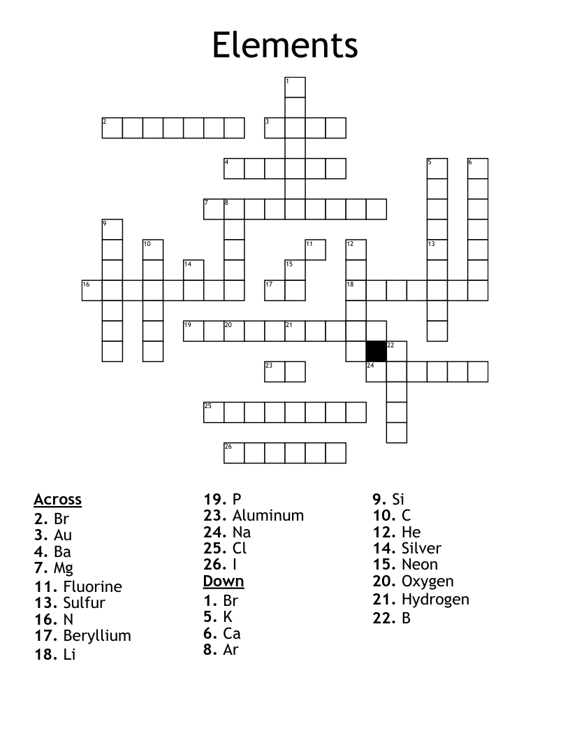 Elements Crossword