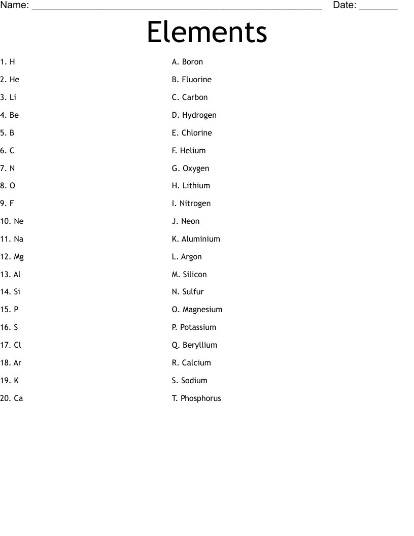 Elements Worksheet