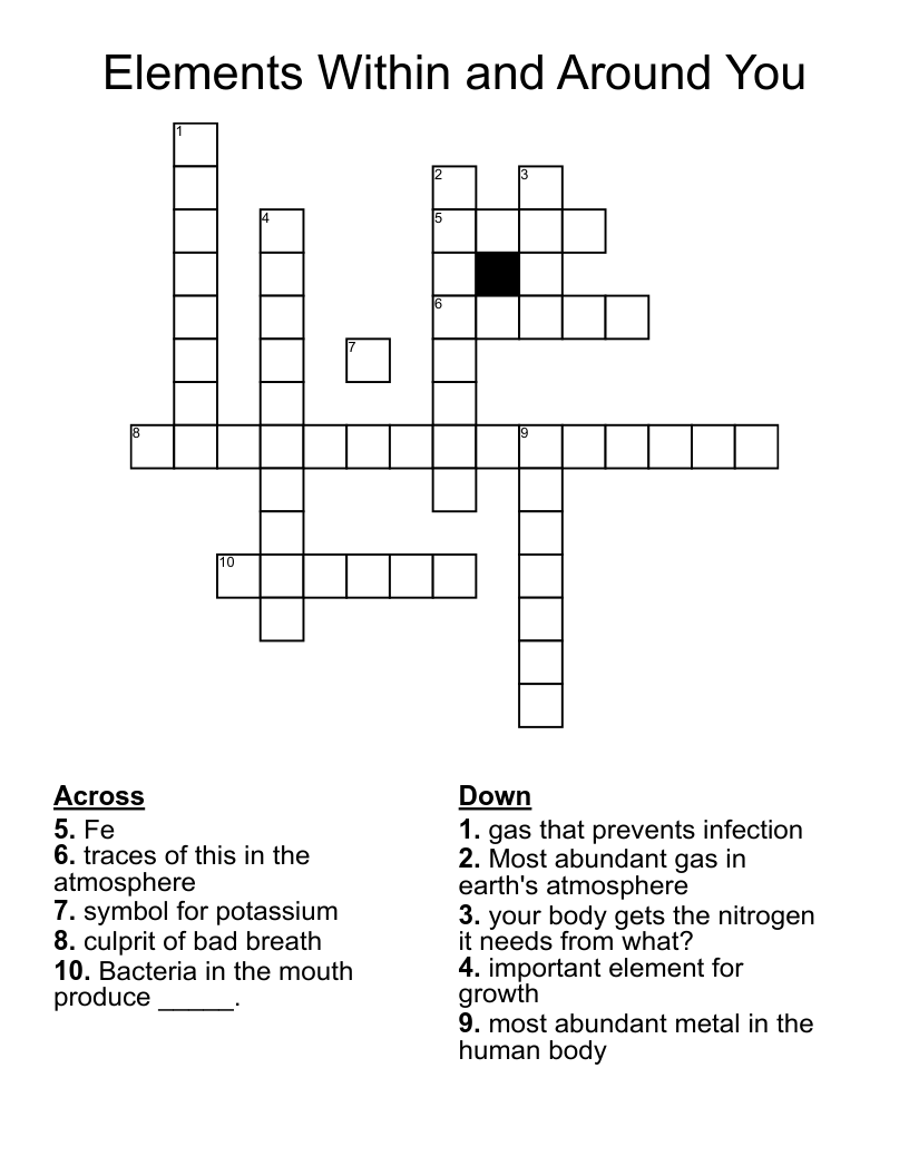 Elements Within and Around You  Crossword
