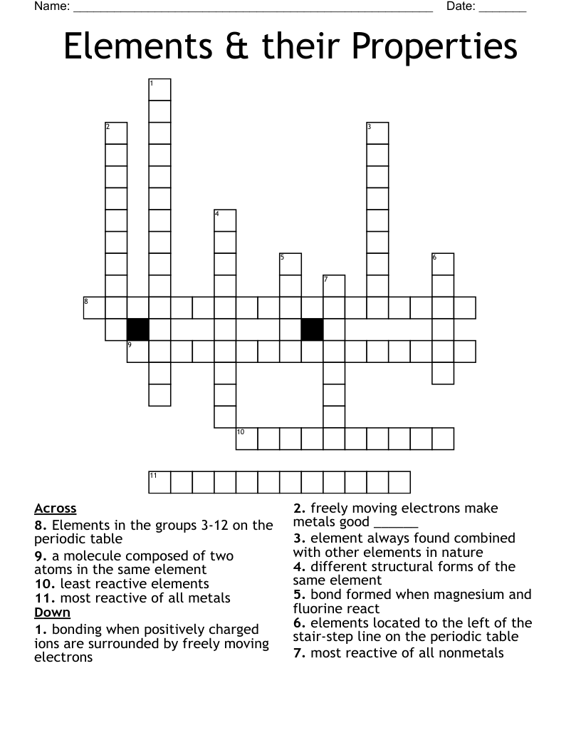 Elements & their Properties Crossword