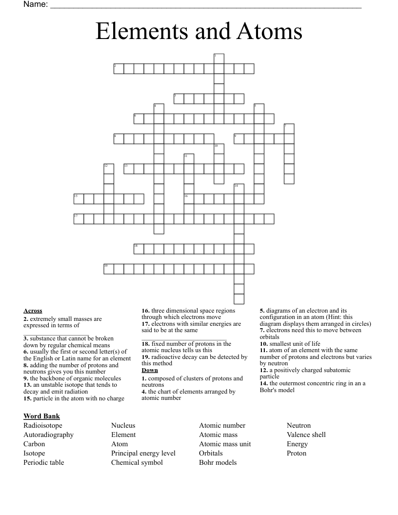 Elements and Atoms Crossword