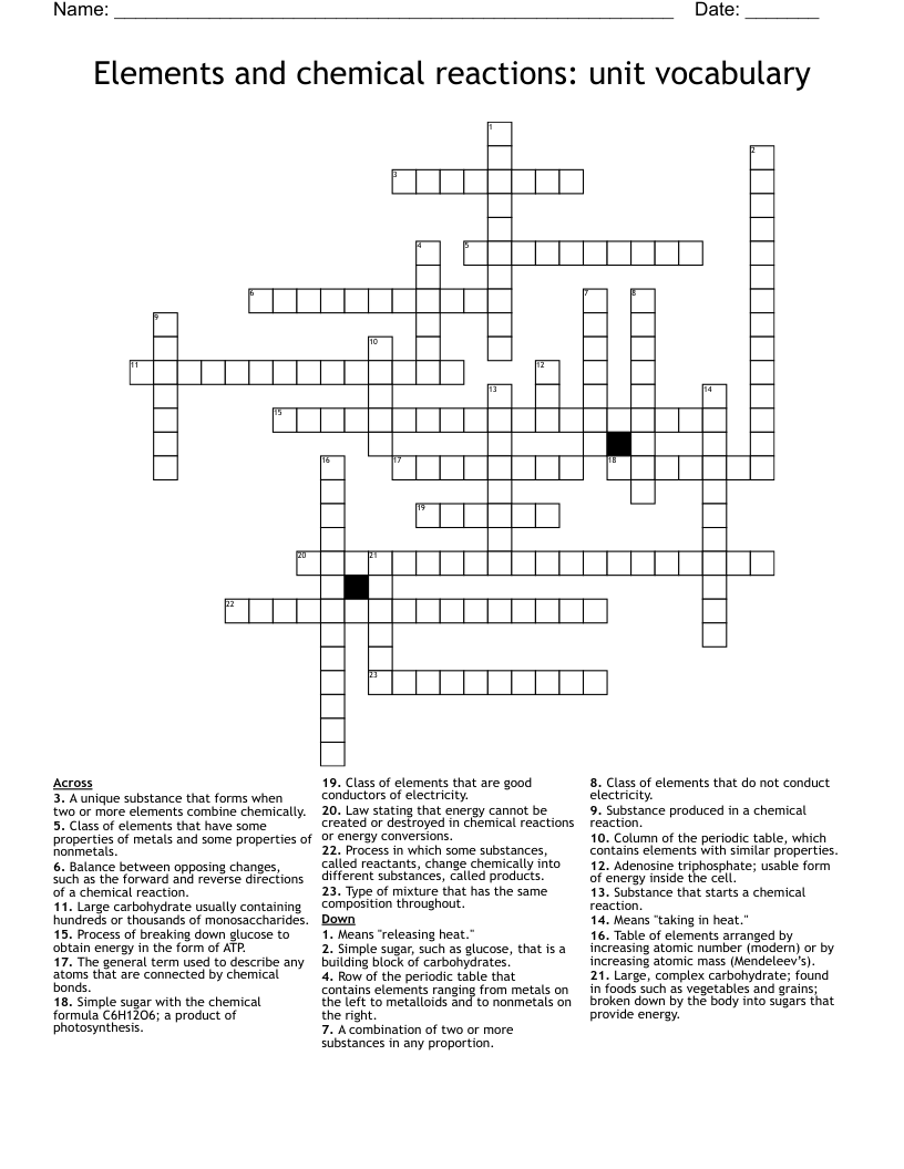 Elements and chemical reactions: unit vocabulary Crossword