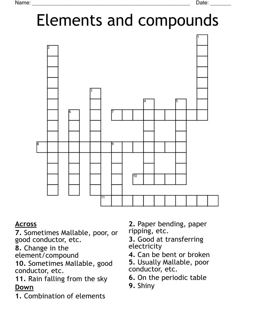 Elements and compounds Crossword