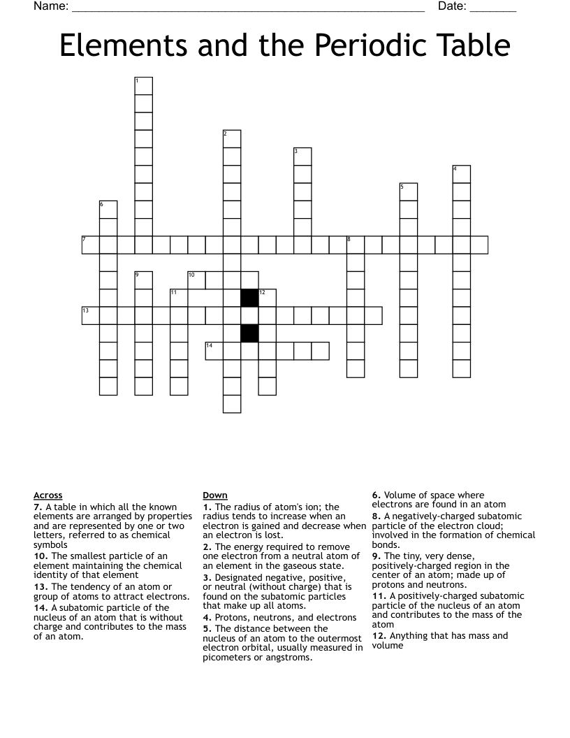 Elements and the Periodic Table Crossword