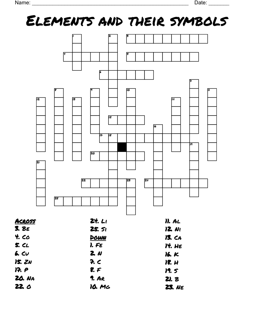 Elements and their symbols Crossword