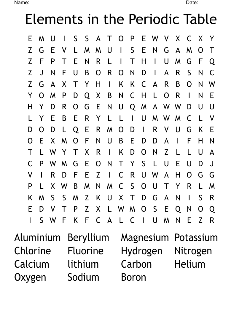 Elements in the Periodic Table Word Search