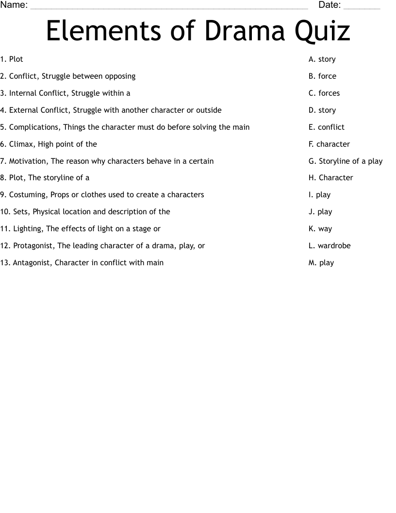 Elements of Drama Quiz Worksheet