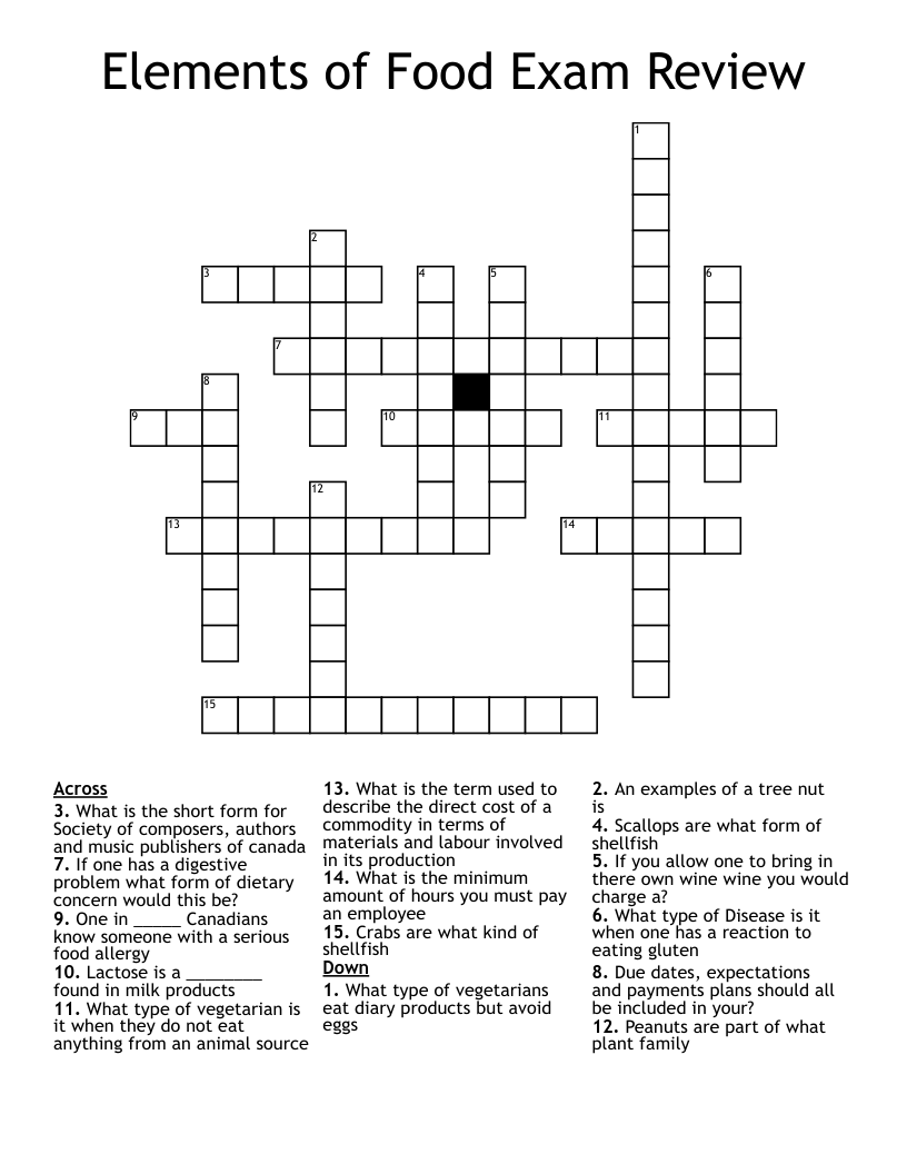 Elements of Food Exam Review  Crossword