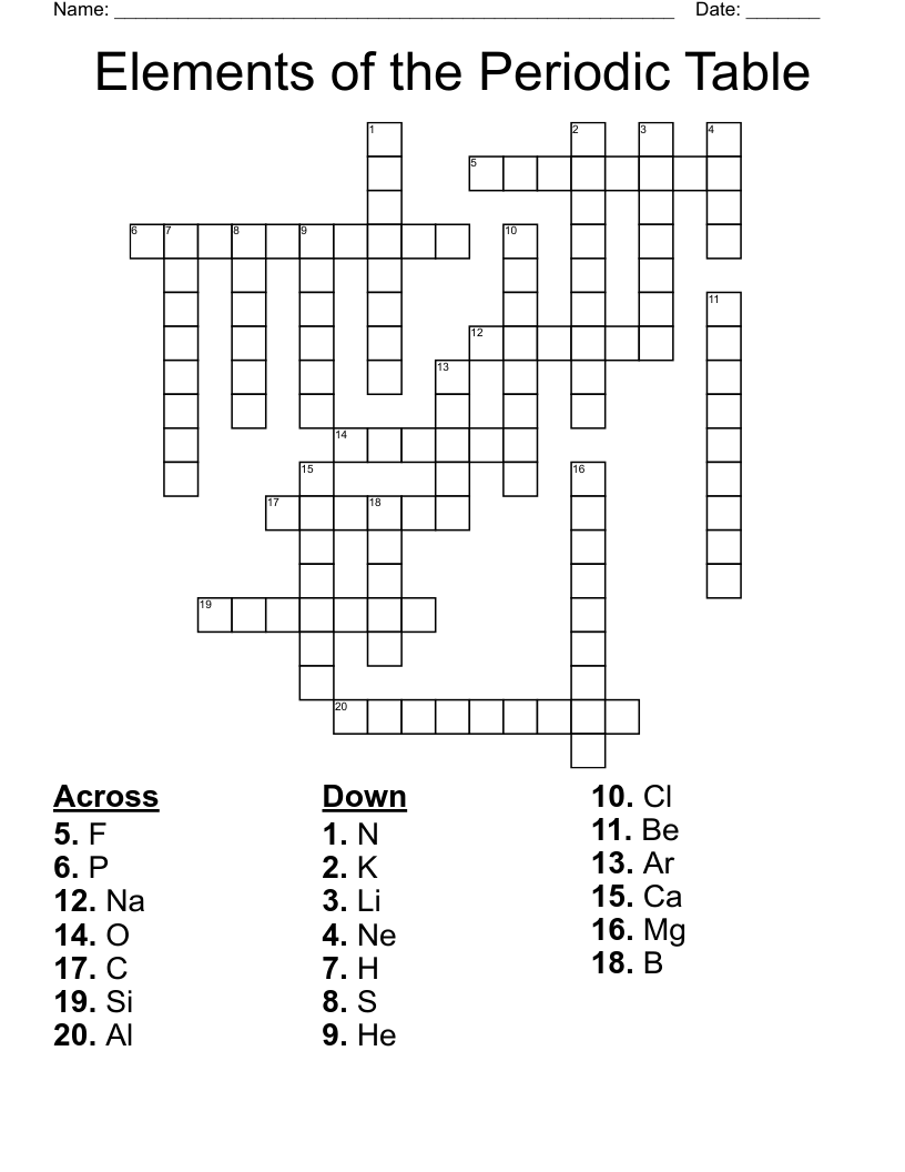 Elements of the Periodic Table Crossword