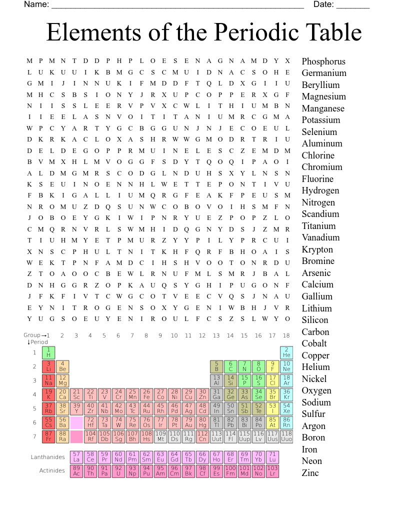 Elements of the Periodic Table Word Search