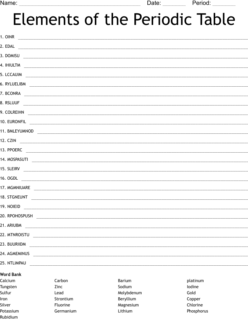 Elements of the Periodic Table Word Scramble
