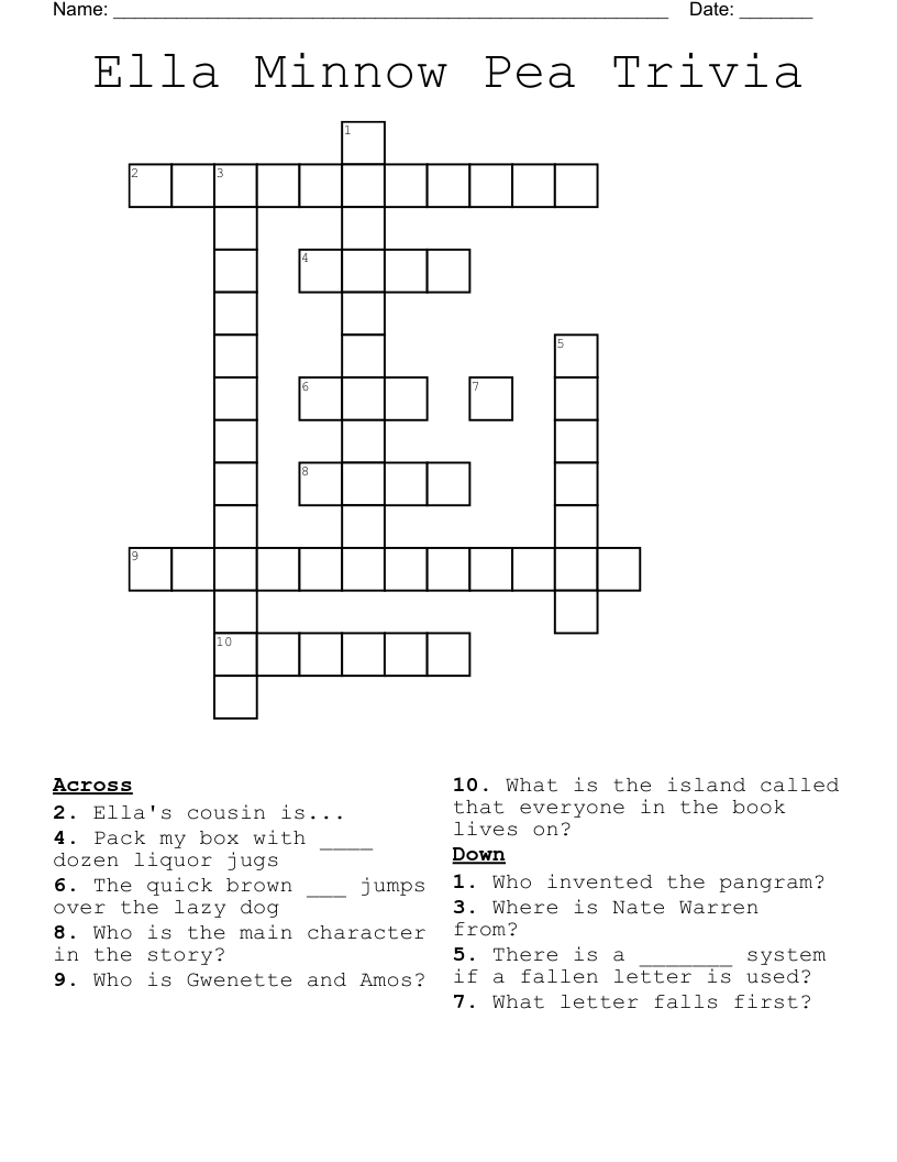 Ella Minnow Pea Trivia Crossword