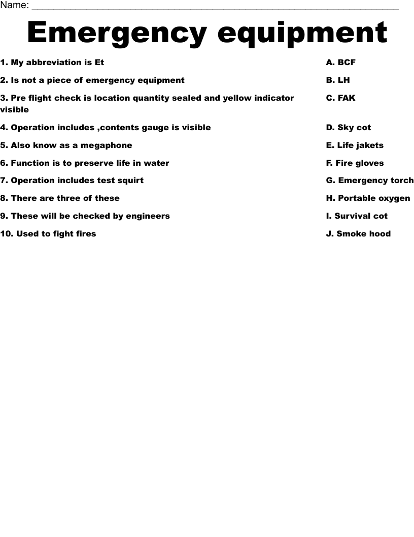 Emergency equipment  Worksheet