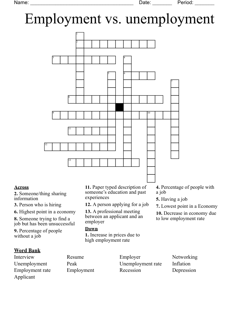 Employment vs. unemployment Crossword