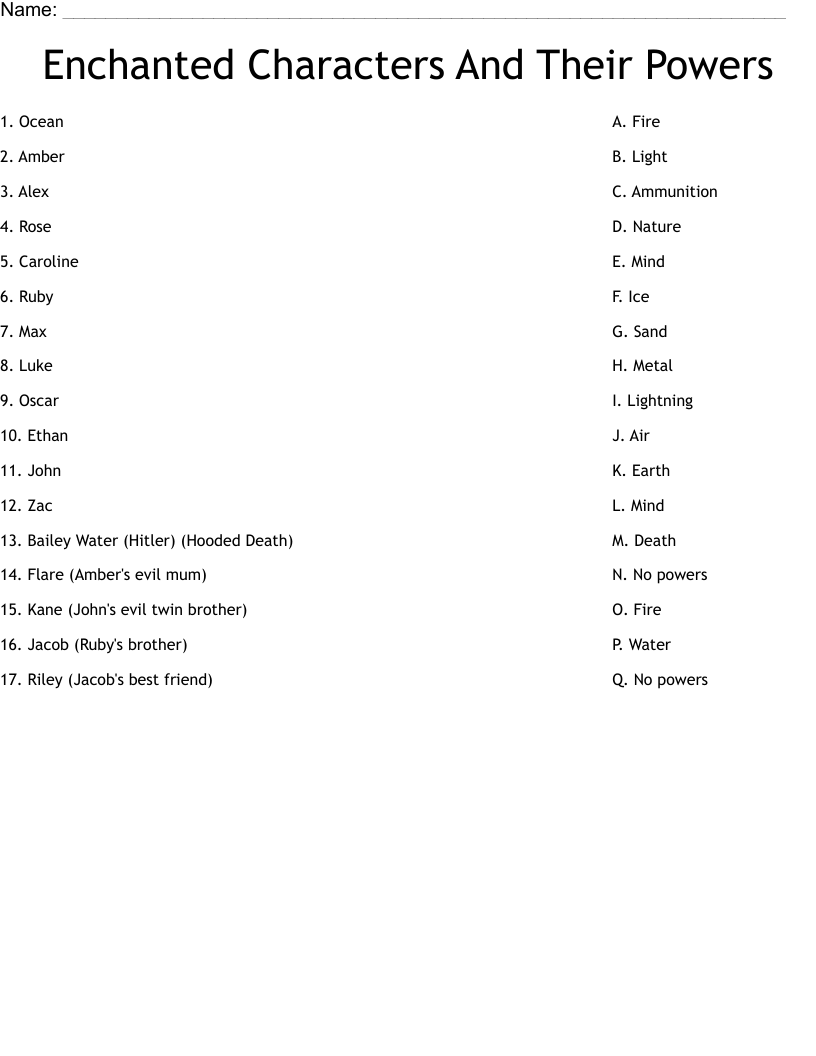 Enchanted Characters And Their Powers Worksheet