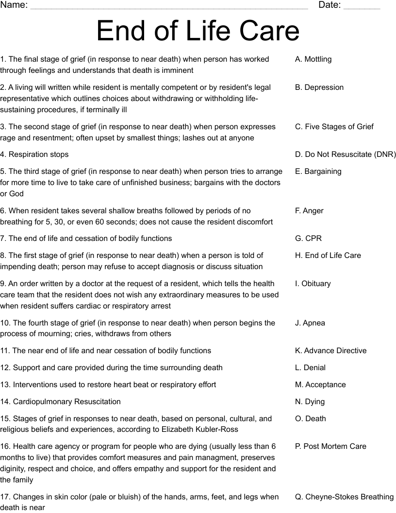 End of Life Care Worksheet