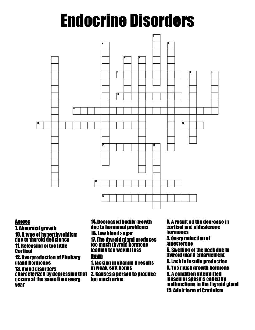 Endocrine Disorders Crossword