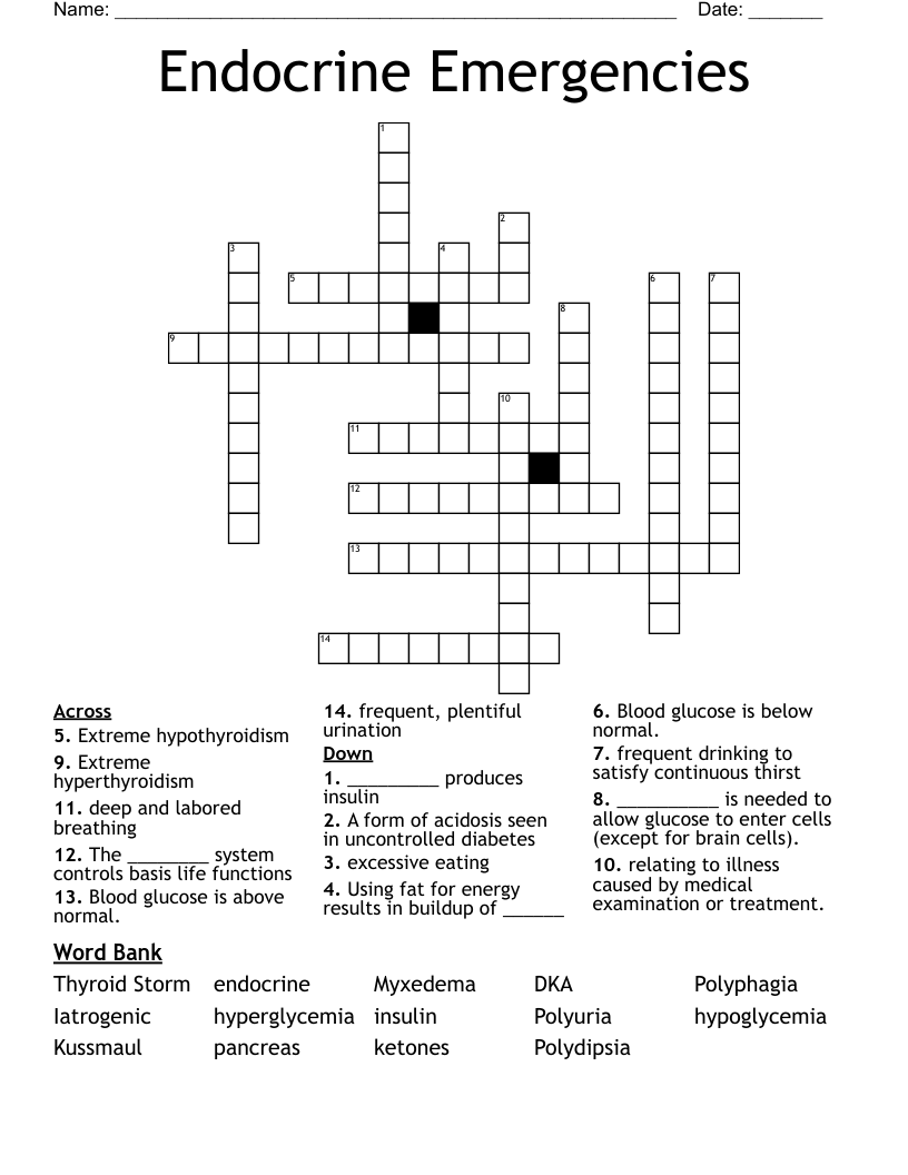 Endocrine Emergencies Crossword