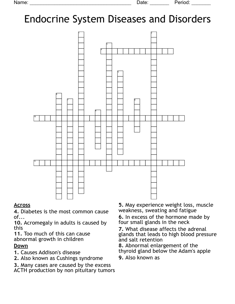 Endocrine System Diseases and Disorders Crossword