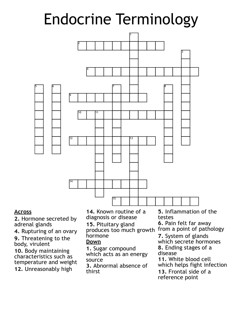 Endocrine Terminology Crossword