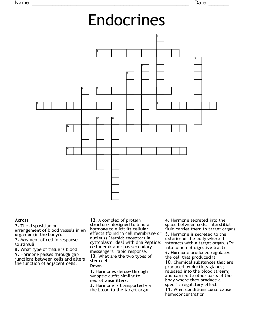 Endocrines  Crossword