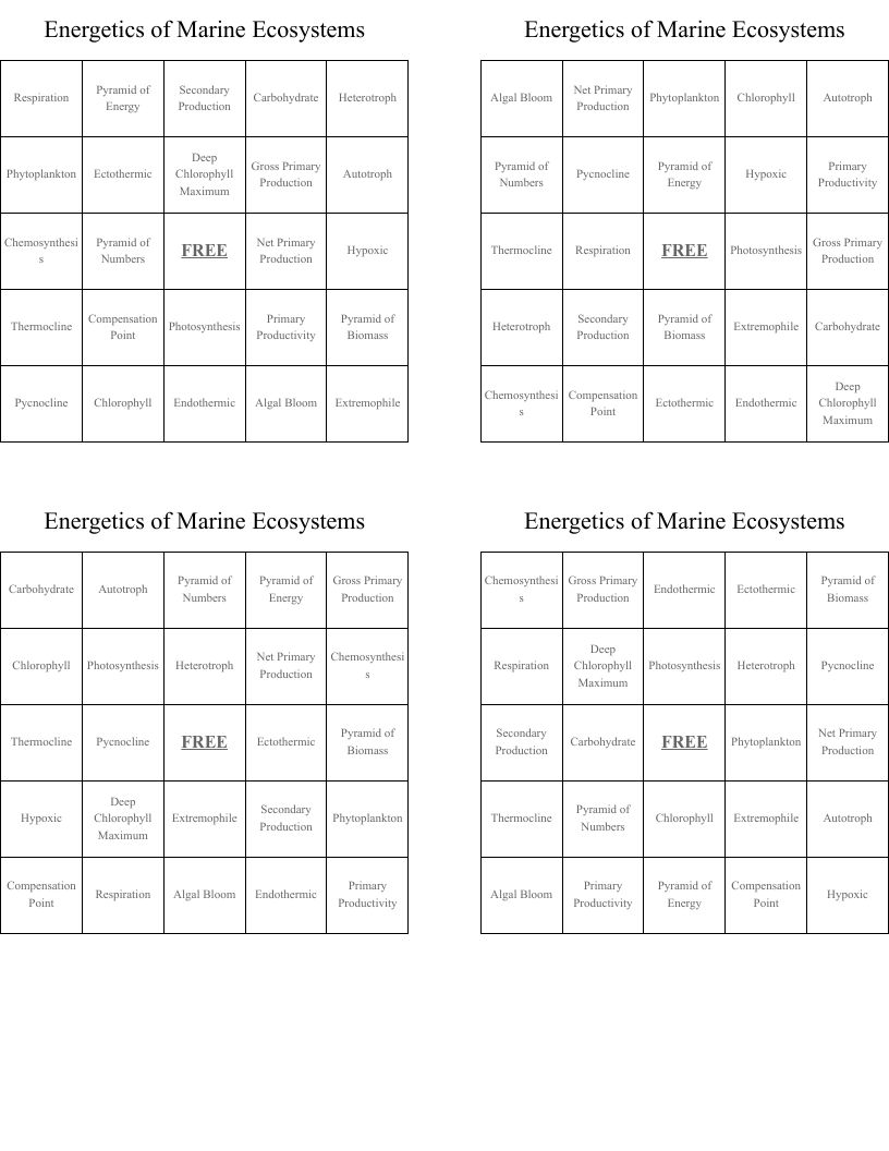 Energetics of Marine Ecosystems Bingo Cards