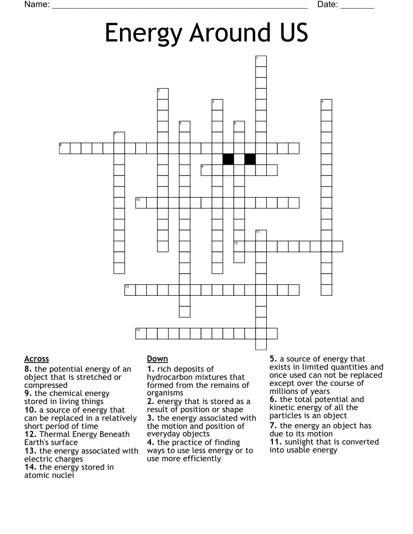 Energy Around US Crossword