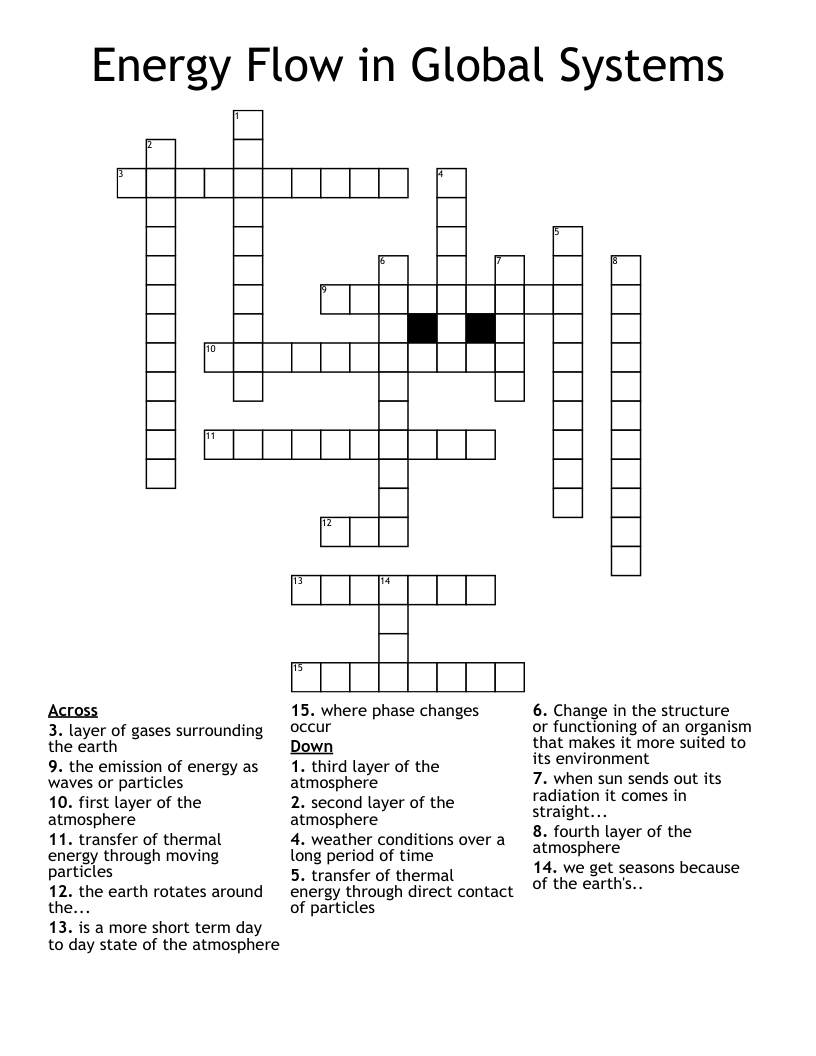Energy Flow in Global Systems  Crossword