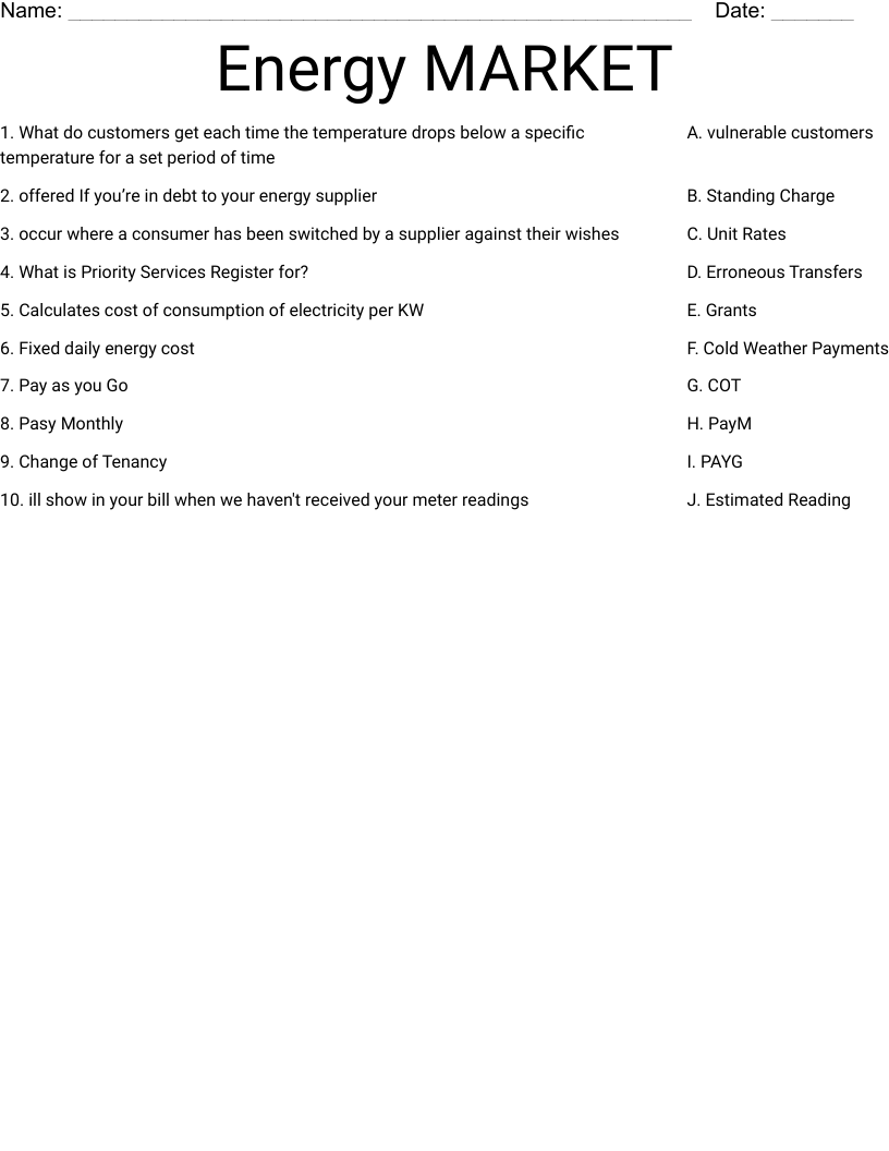 Energy MARKET Worksheet