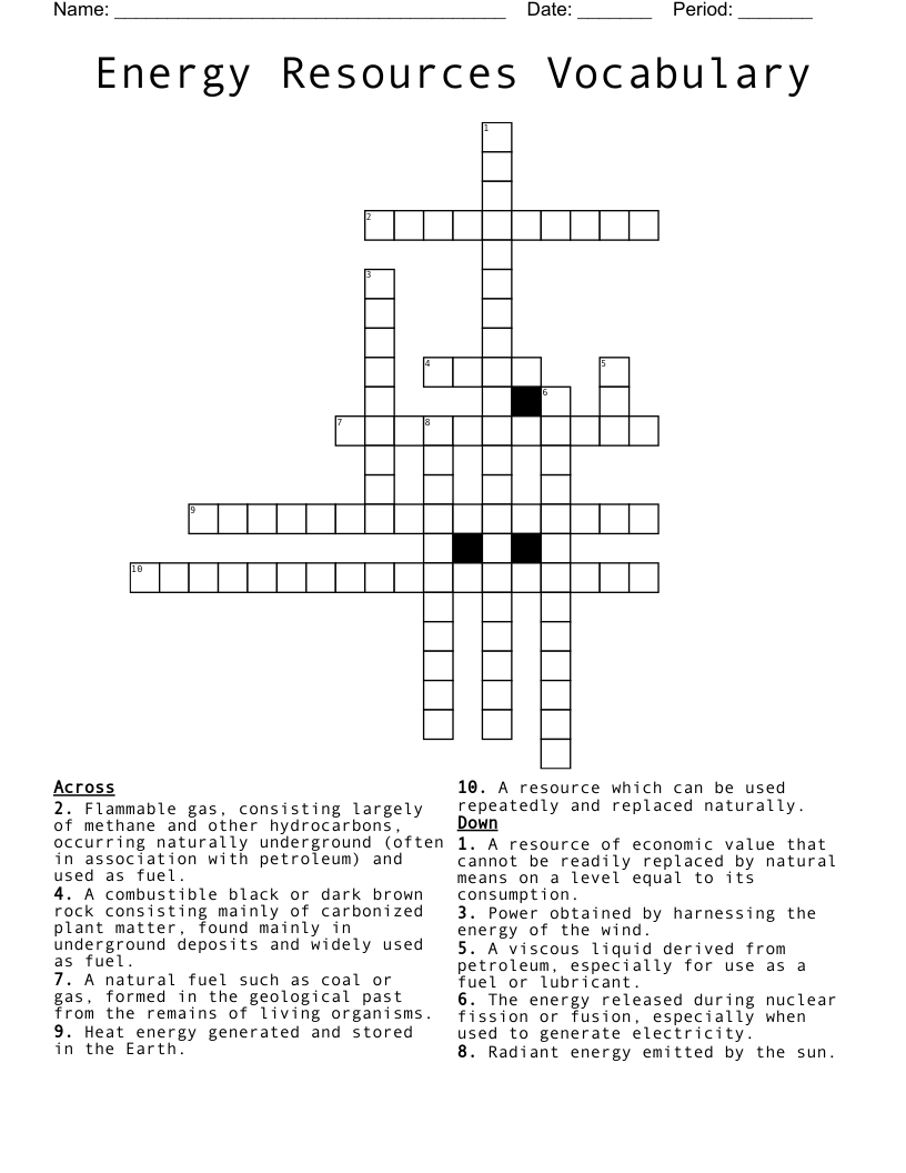 Energy Resources Vocabulary Crossword
