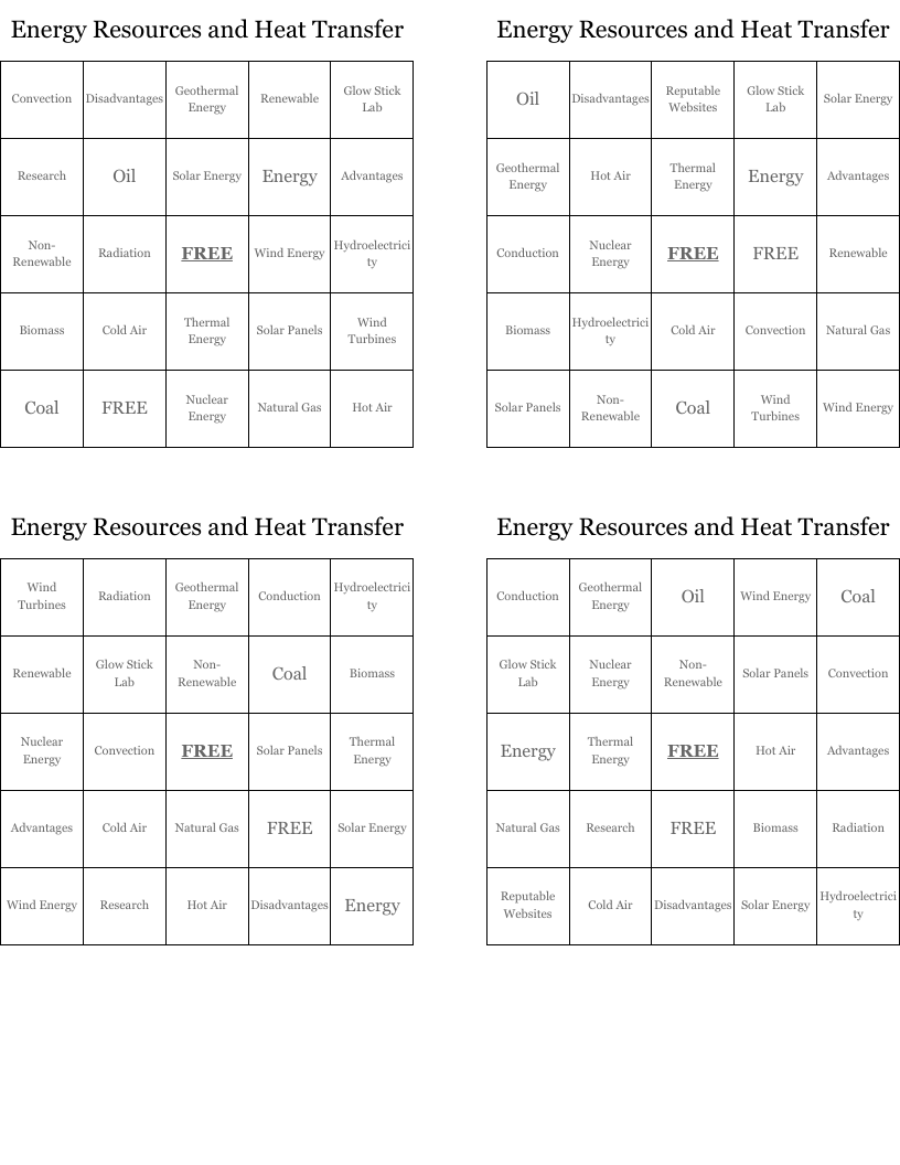 Energy Resources and Heat Transfer Bingo Cards