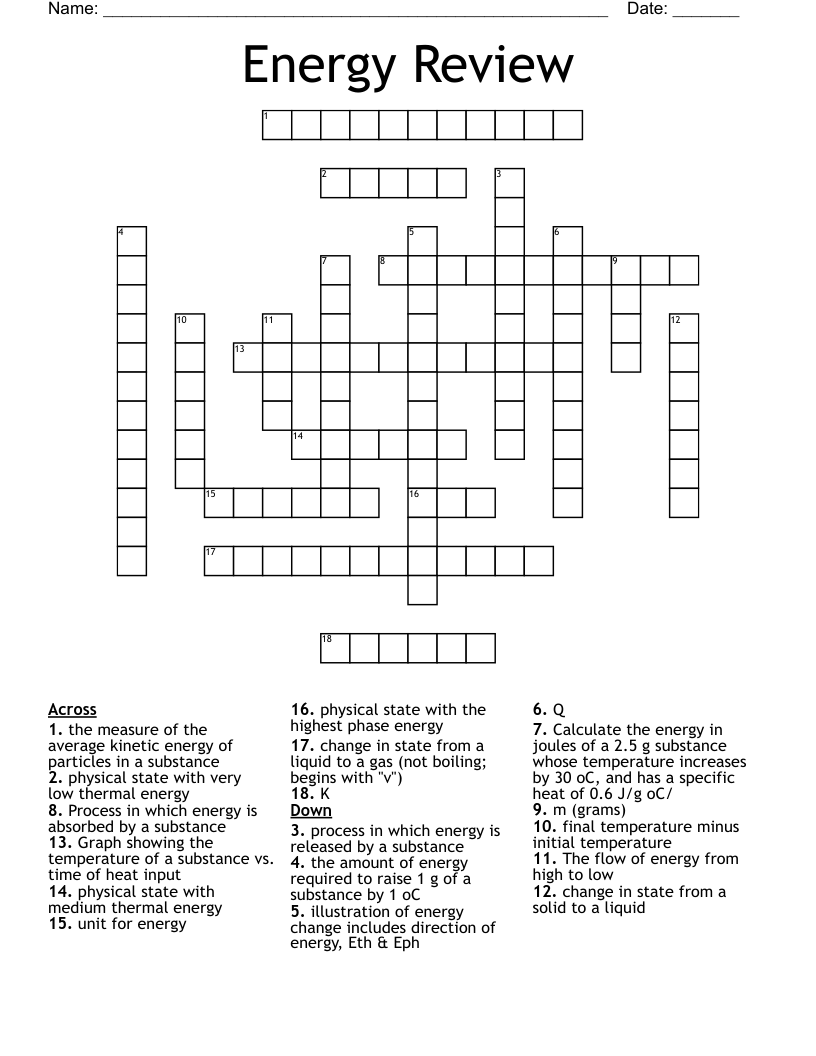 Energy Review Crossword