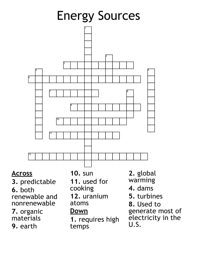 Energy Sources Crossword