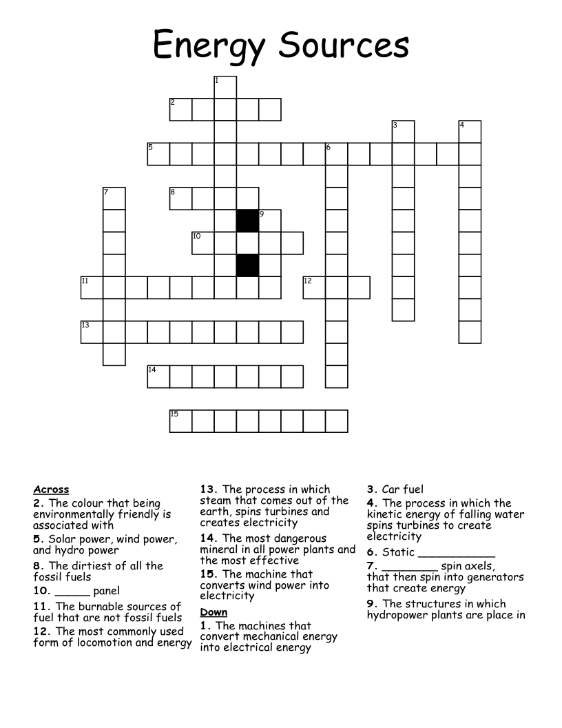 Energy Sources Crossword