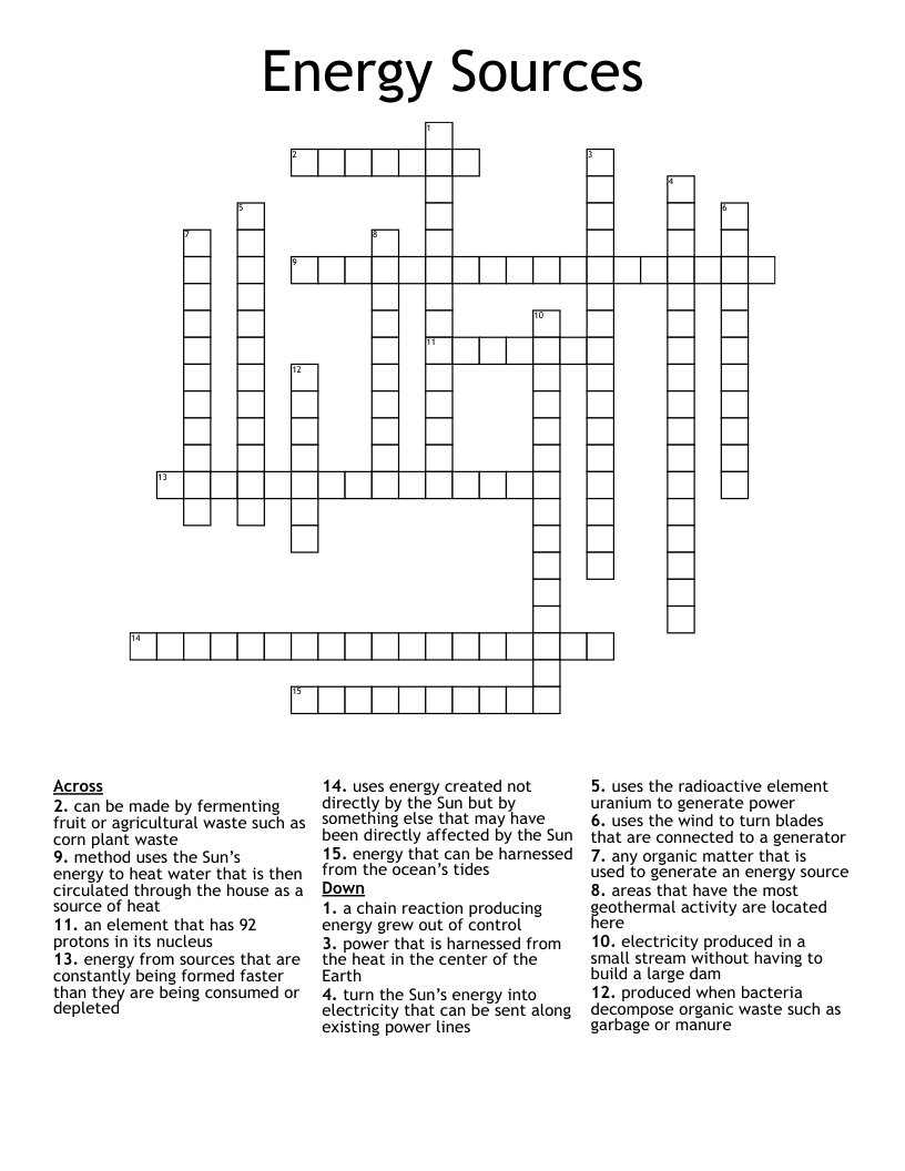 Energy Sources  Crossword