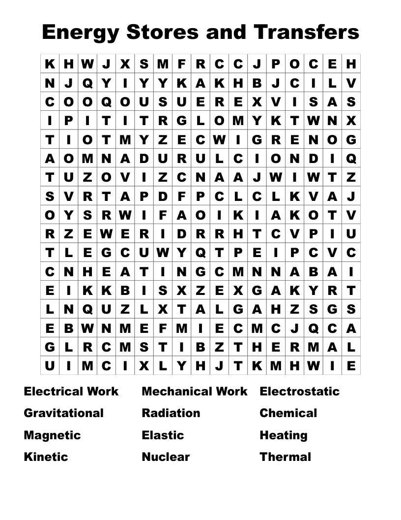 Energy Stores and Transfers Word Search